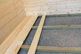 Pavimento per casetta da giardino Malmö con dimensioni di 162,4 x 207,7 cm