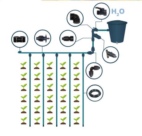 Sistema di irrigazione per aiuole, tramite serbatoio