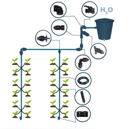 Sistema di irrigazione, 40 piante max, tramite serbatoio