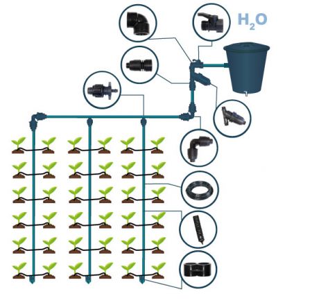 Sistema di irrigazione, 60 piante max, tramite serbatoio