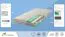 Materasso matrimoniale BIO BIOGreen 160 x 190 cm | Comfort superiore | Ergonomia avanzata | Rivestimento sfoderabile