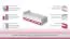 Letto singolo Walter 11 | Rete a doghe inclusa | Bianco e rosa lucido | 90 x 200 cm