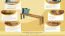 Panca in rovere massello "Wooden Nature" 132 | 180 x 33 cm | Design moderno | Colore naturale